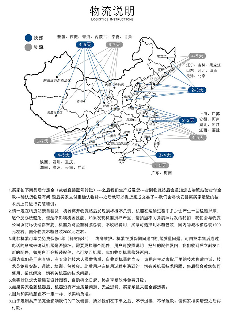 1325平面數(shù)控雕刻機（一拖四）(圖2)