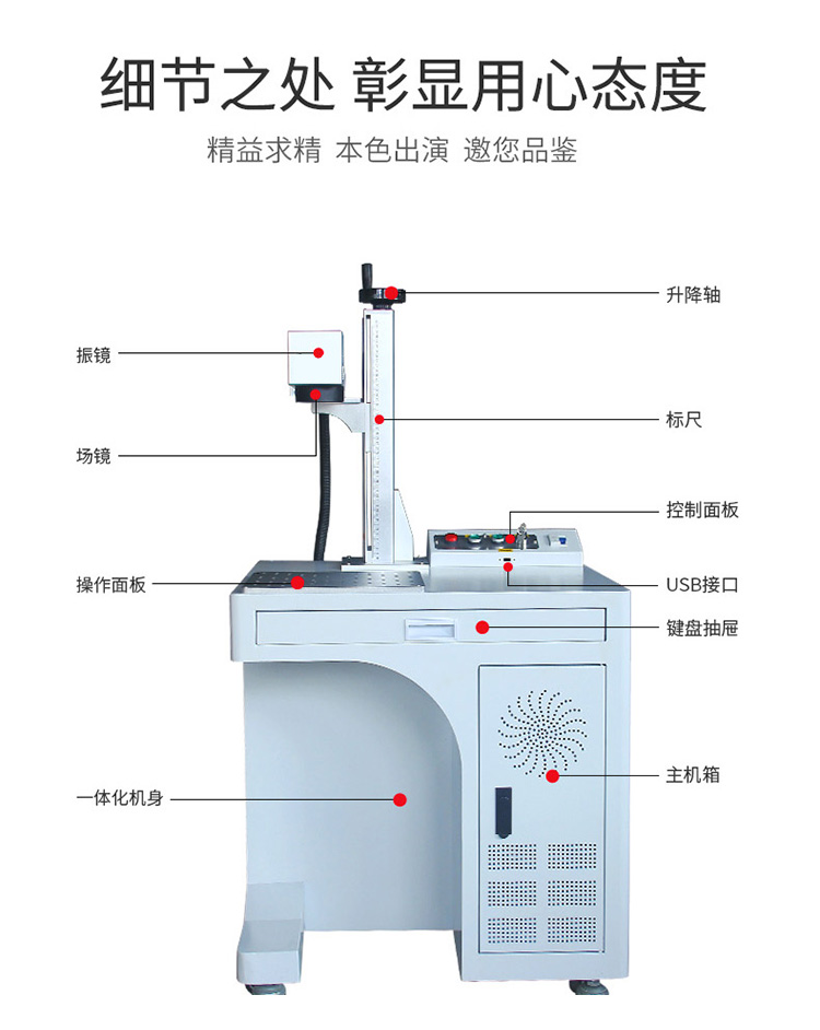 CO2激光打標機（CO2激光雕刻機）(圖2)